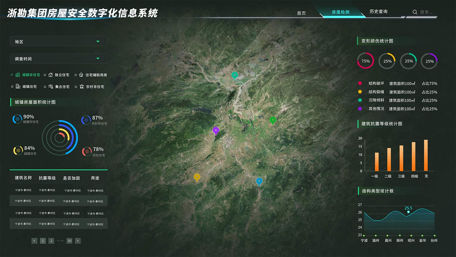 浙勘集团房屋安全数字化信息系统.jpg