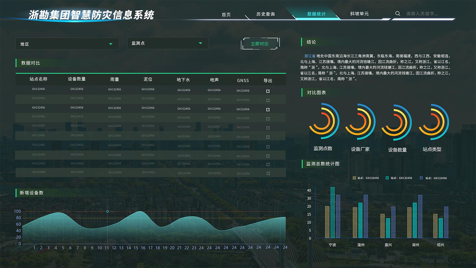 数据统计.jpg