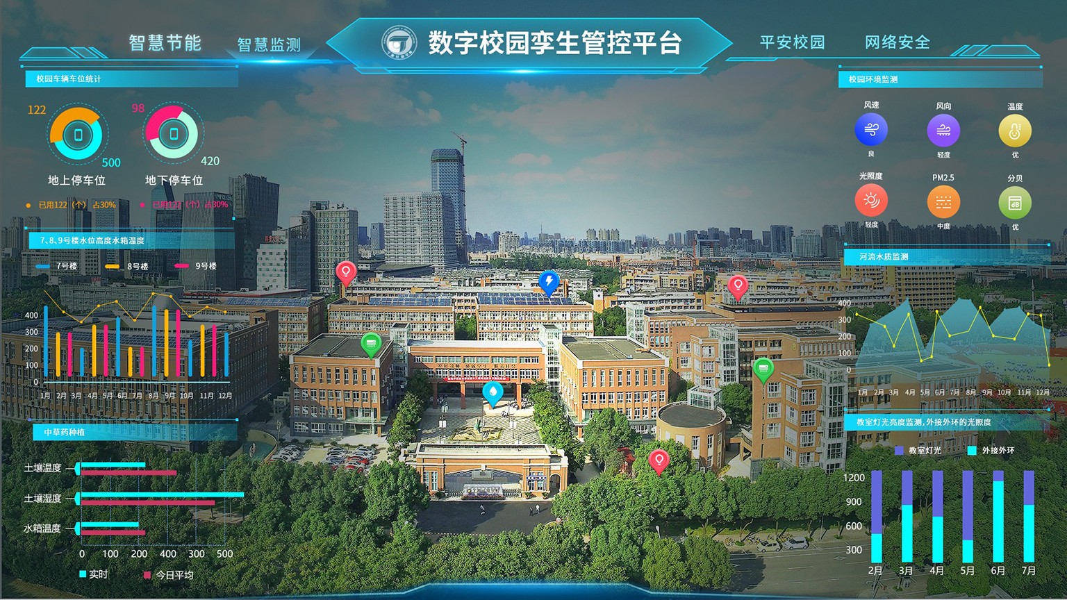 智慧监测.jpg